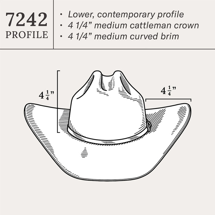 Granite