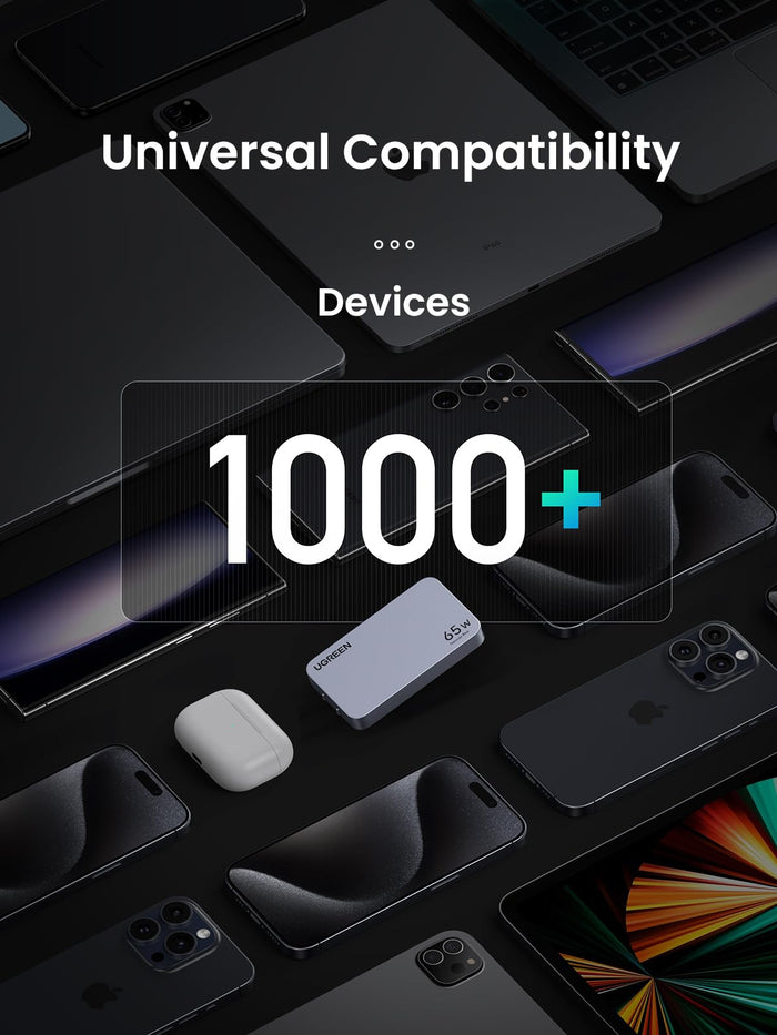UGREEN Nexode Pro 65w ultra iphone charger its compatibility with over 1000 devices.
