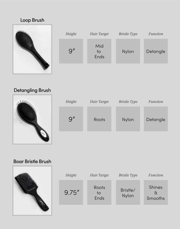 THS detangling brush comparison chart