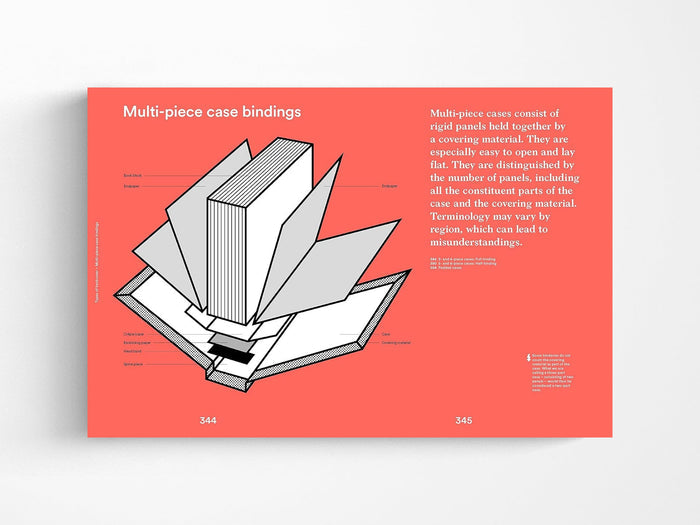 Bookbinding: A Comprehensive Guide to Folding, Sewing, & Binding