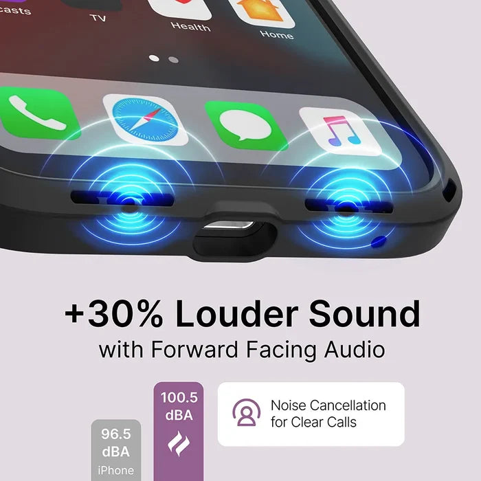 Close-up of an iPhone 13 in a Catalyst Case US Influence Case shows blue sound waves and text: "+30% Louder Sound with Forward Facing Audio," Drop Proof protection, 100.5 dBA, noise cancellation vs. 96.5 dBA iPhone.