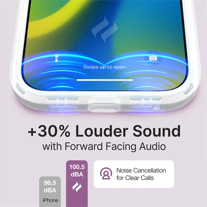 Close-up of iPhone 14 Pro Max in Catalyst Case US Influence Case (MagSafe Compatible), with blue sound waves and text: "+30% Louder Sound—100.5 dBA vs iPhone’s 96.5 dBA, Forward Facing Audio, Noise Cancellation for Clear Calls.