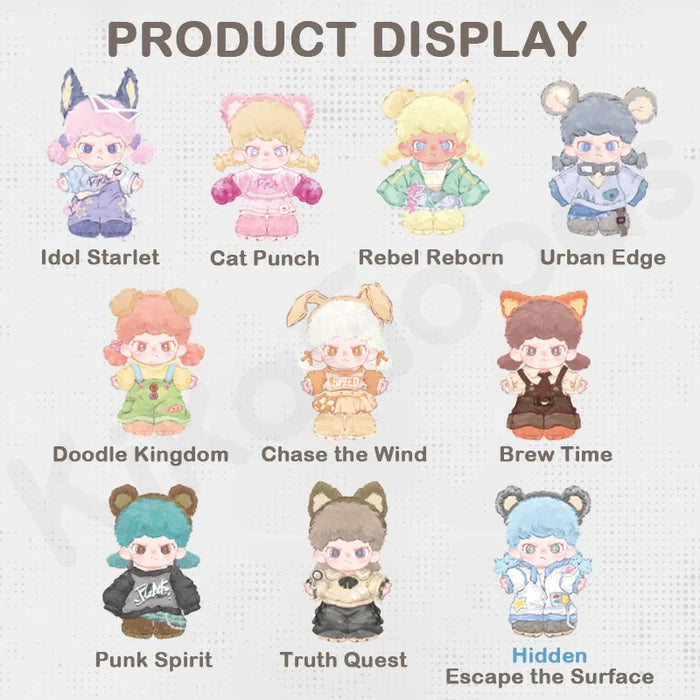Kika Goods Dora - Dora Be Yourself Series 1pc Plush Pendant Blind Box