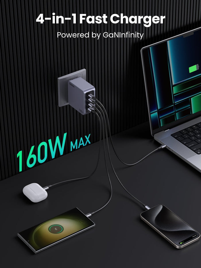 UGREEN  Nexode Pro 160W iphone charger highlighting its 4 IN 1 feature, enabling fast charging of a laptop,  a two phone, and earbuds simultaneously. Powered by GaNInfinity, the charger is shown in use with devices connected, emphasizing its multi-device charging capability.