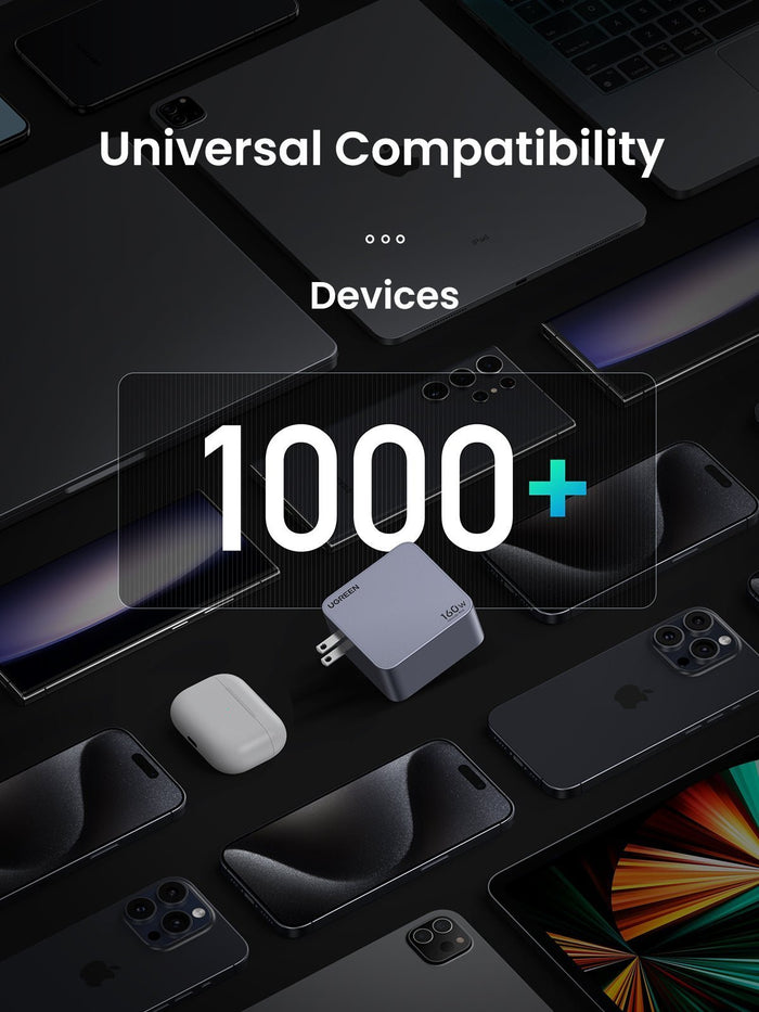 UGREEN  Nexode Pro 160W iphone charger its compatibility with over 1000 devices.