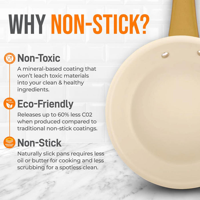 Non-Stick Fry Pan With Lid