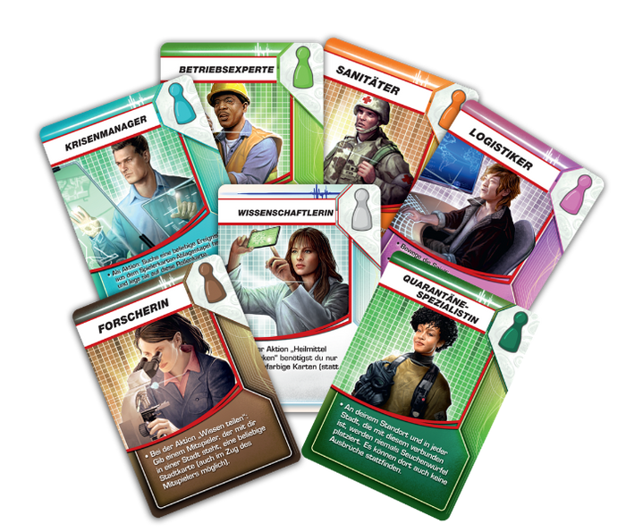 Pandemic - Kooperatives Spiel für die ganze Familie