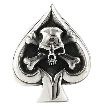 Sterling Silver Crossbone Skull Ring-Bikerringshop