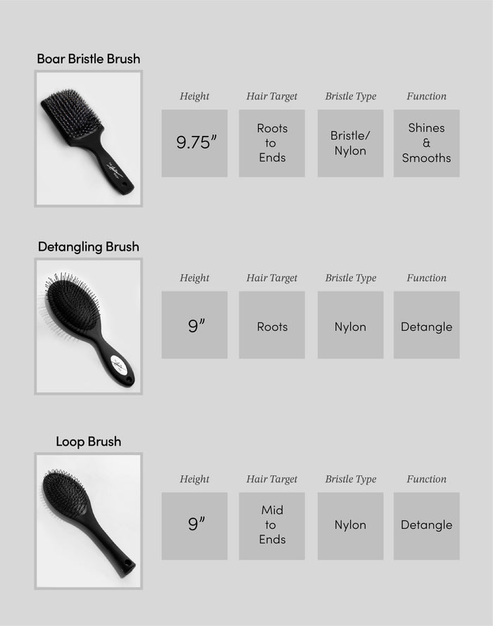 THS Boar Bristle Brush comparison chart
