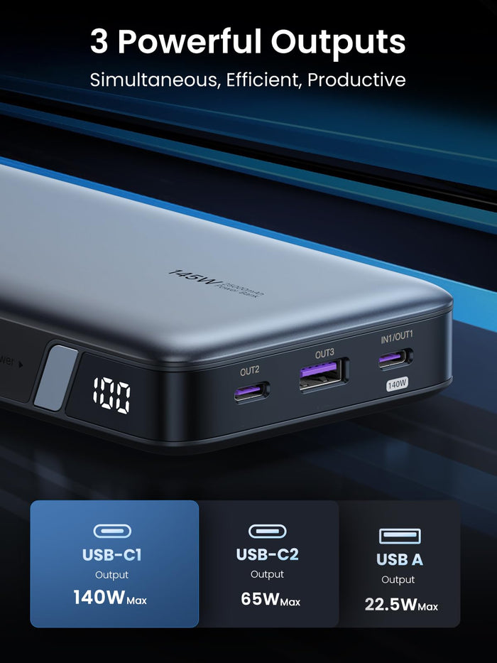 UGREEN 145W 25000mAh Power Bank has three charging ports that support 140W, 65W, and 22.5W.