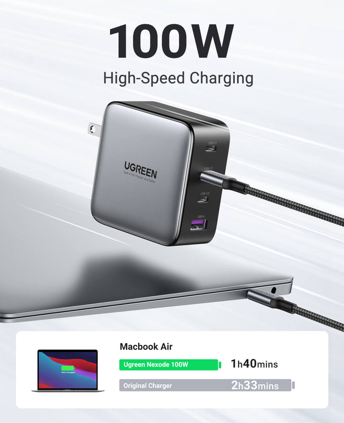 100w USB C Charger