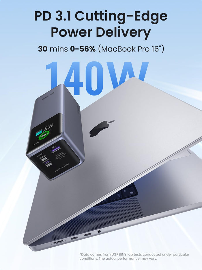 UGREEN Nexode Power Bank 25000mAh 200W Support PD 3.1 PowerDelivery