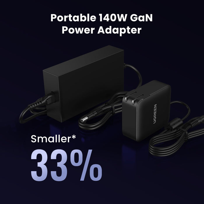 UGREEN Revodok Max  8-in-1 Thunderbolt 4 Docking Station - Portable 140W GaN Power Adapter