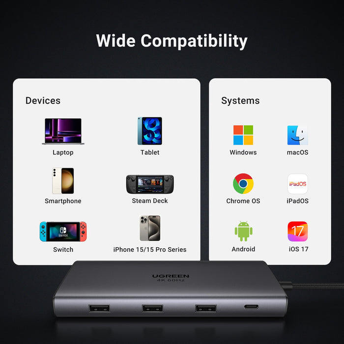 UGREEN Revodok Pro 9-in-1 USB-C Hub
