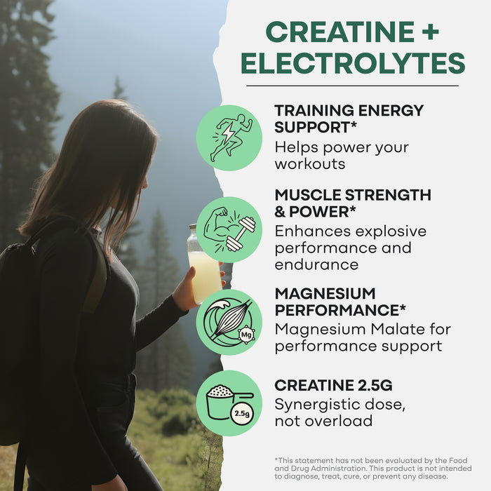 Wild Creatine Electrolytes